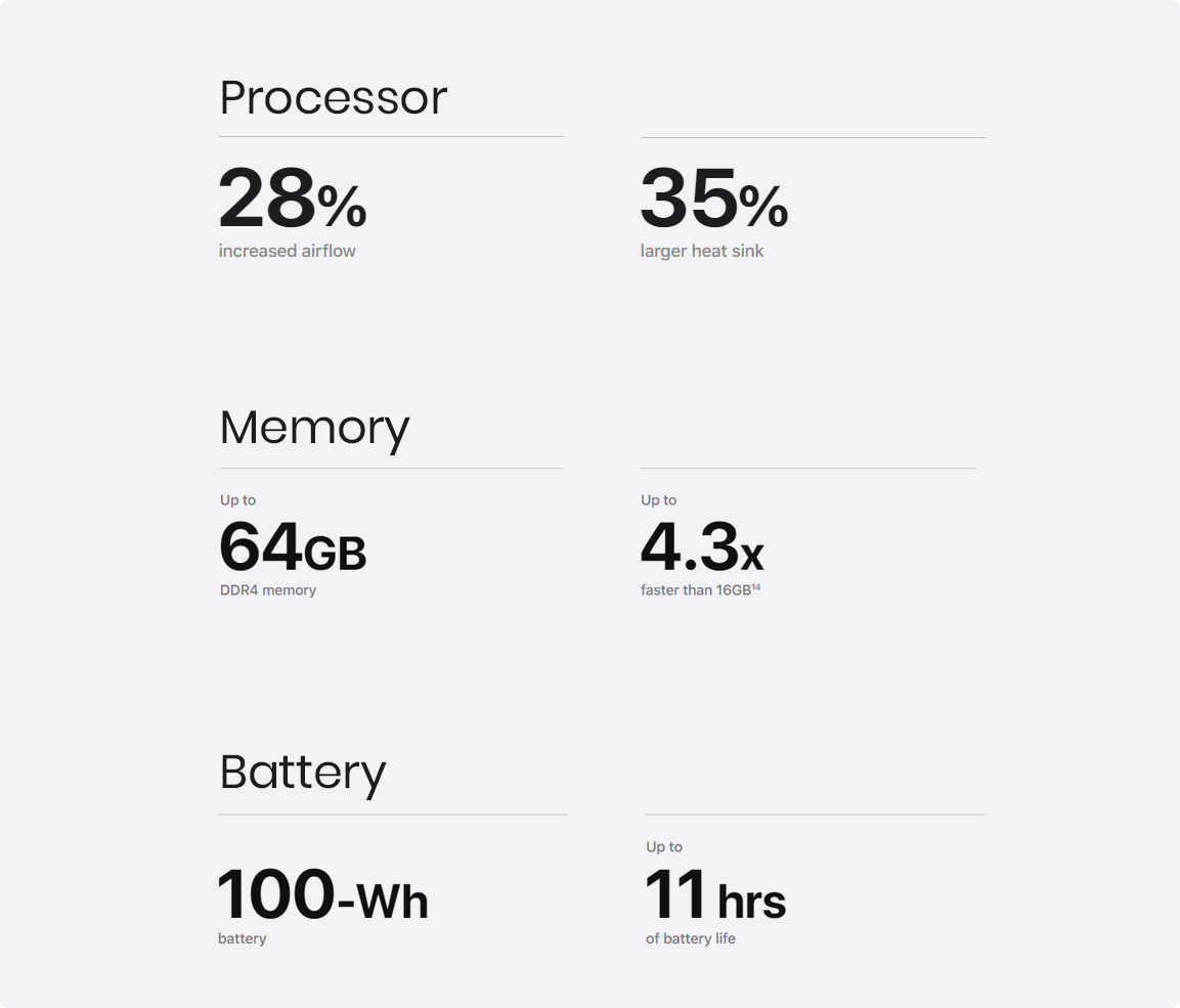 macbook pro 2020 specifications macbook pro 2020 specifications