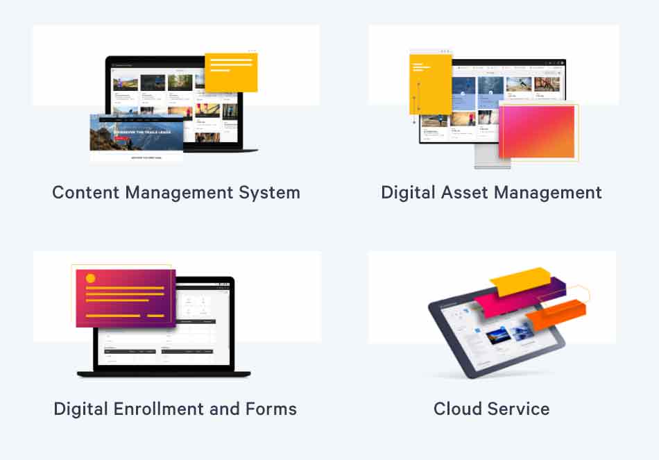 Adobe-Experience-Manager-Capabilities