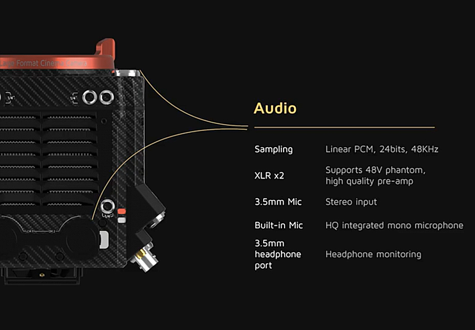 Audio-Connectivity
