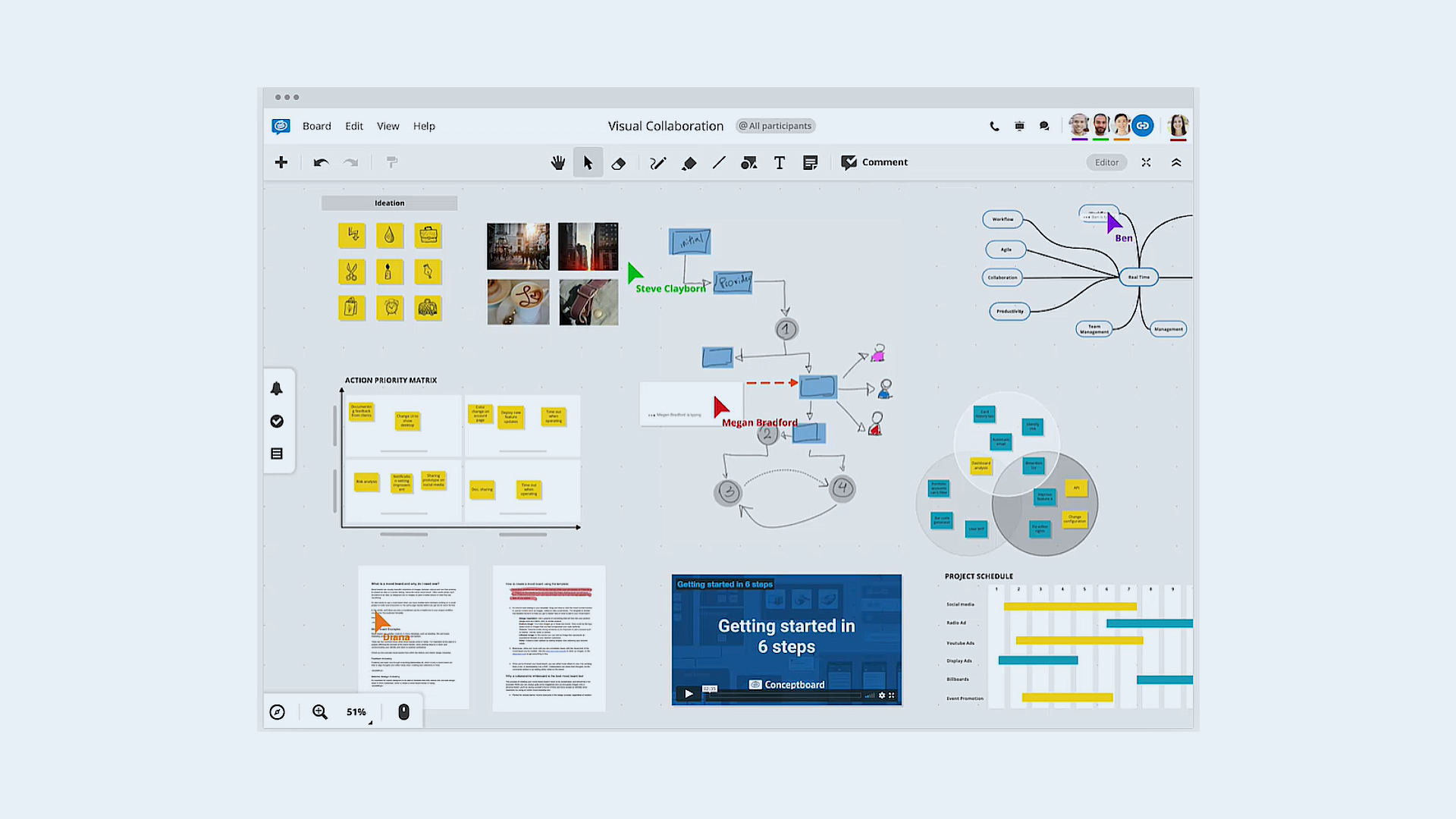 Concept-board