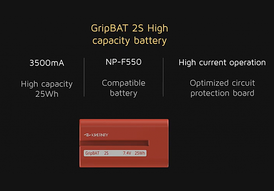 Power-Consumption