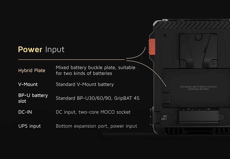 Power-input