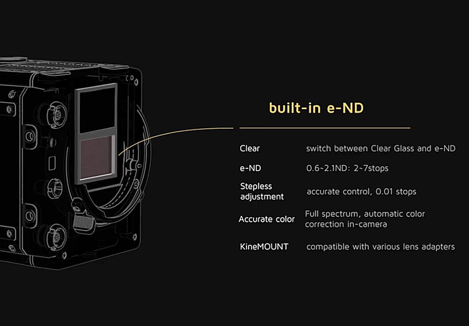 built-in-ND-System