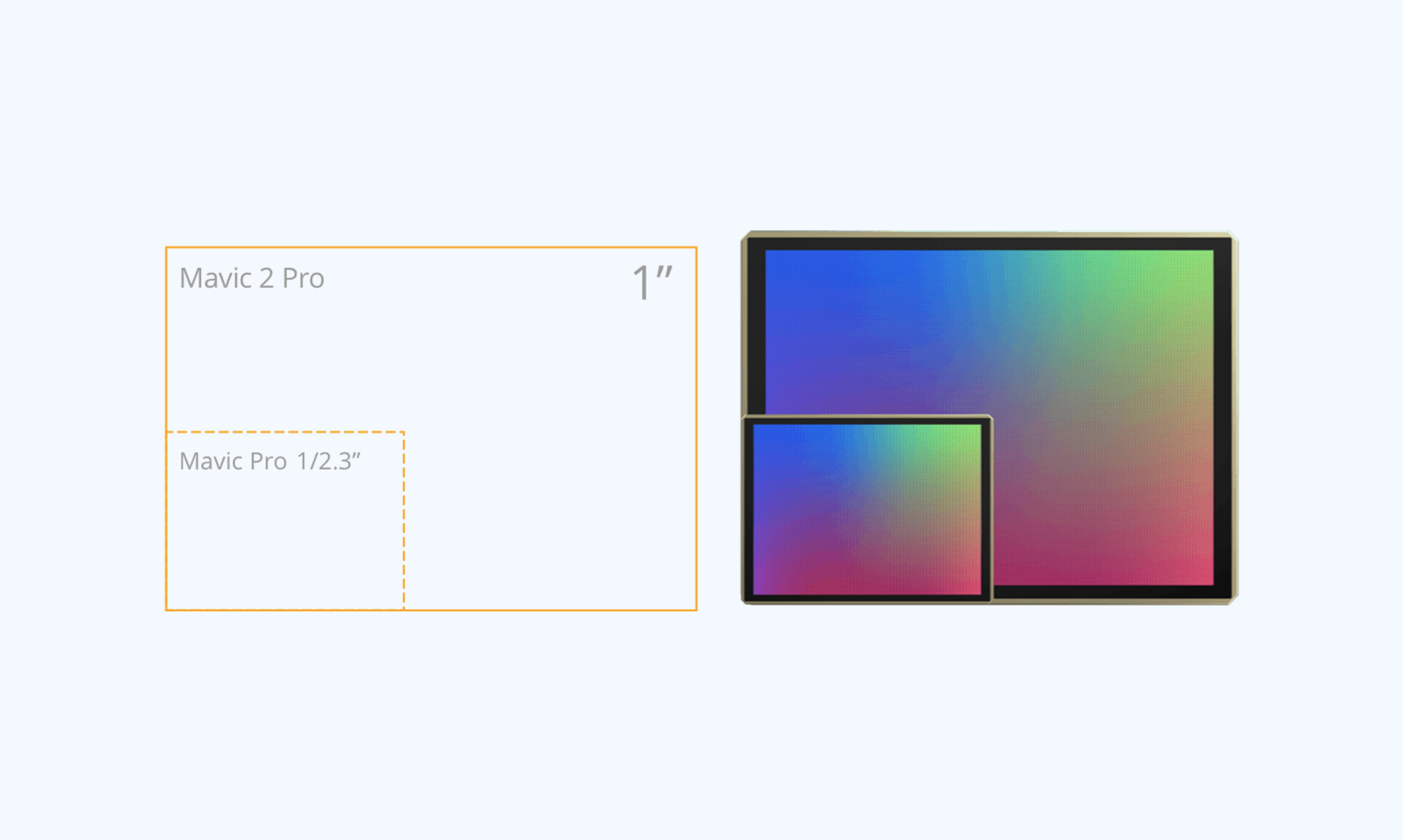 1-inch-CMOS-Sensor 1-inch-CMOS-Sensor