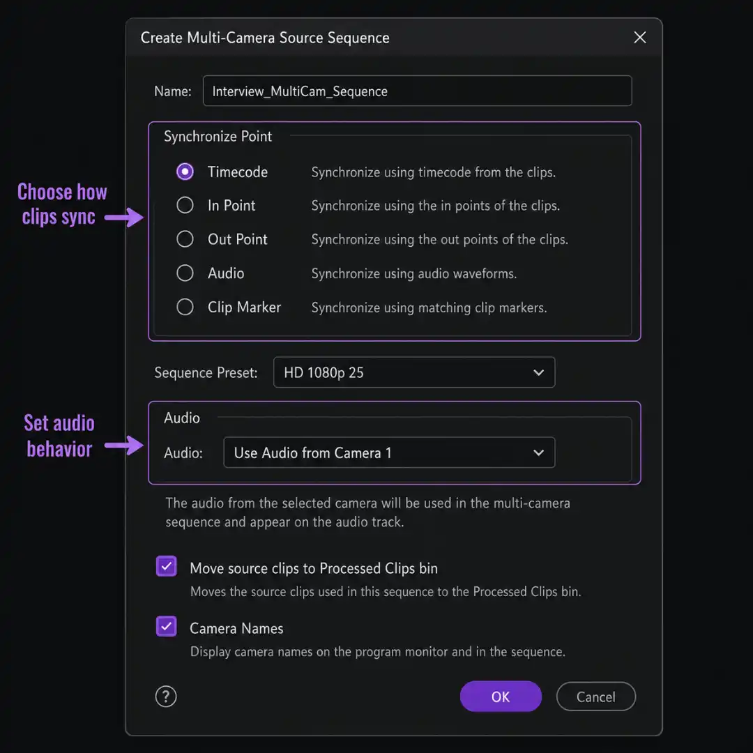 The Create Multi-Camera Source Sequence dialog with all its options visible