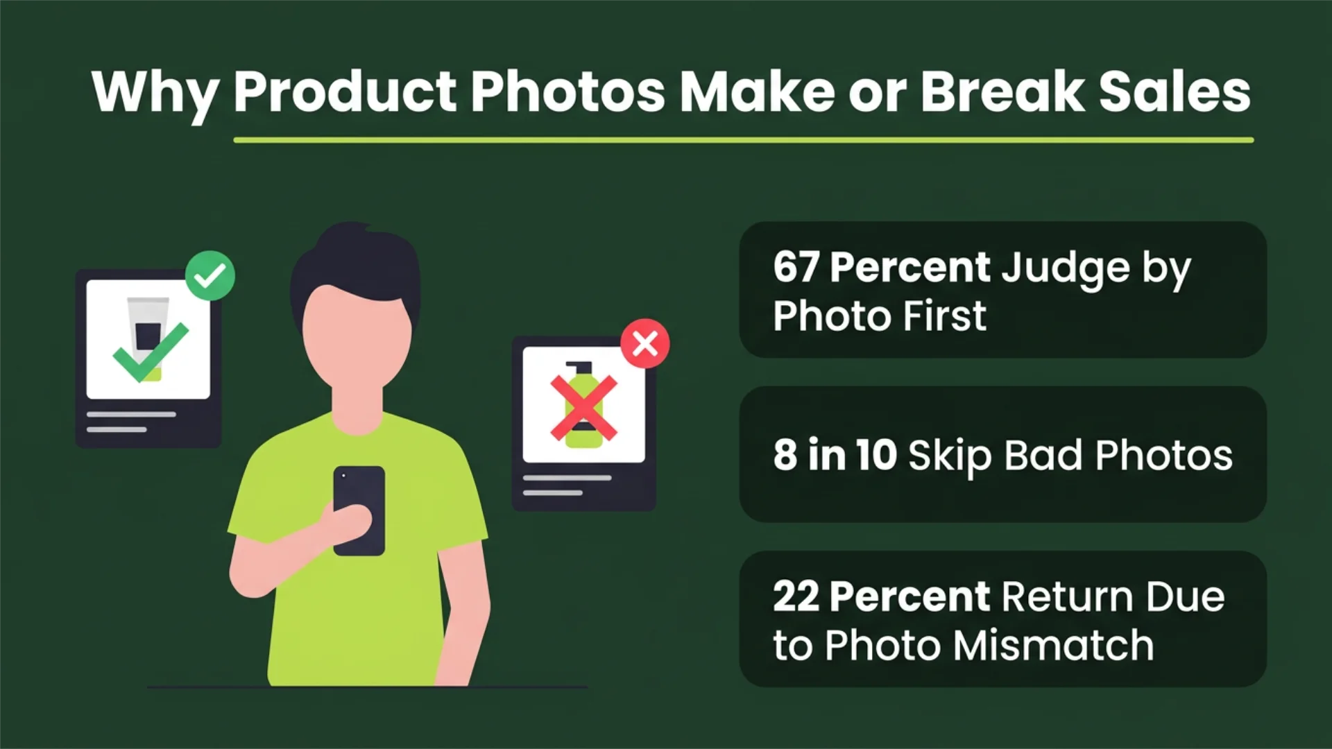 Product Photography Tips - 3 Benefits of Using Better Product Photos
