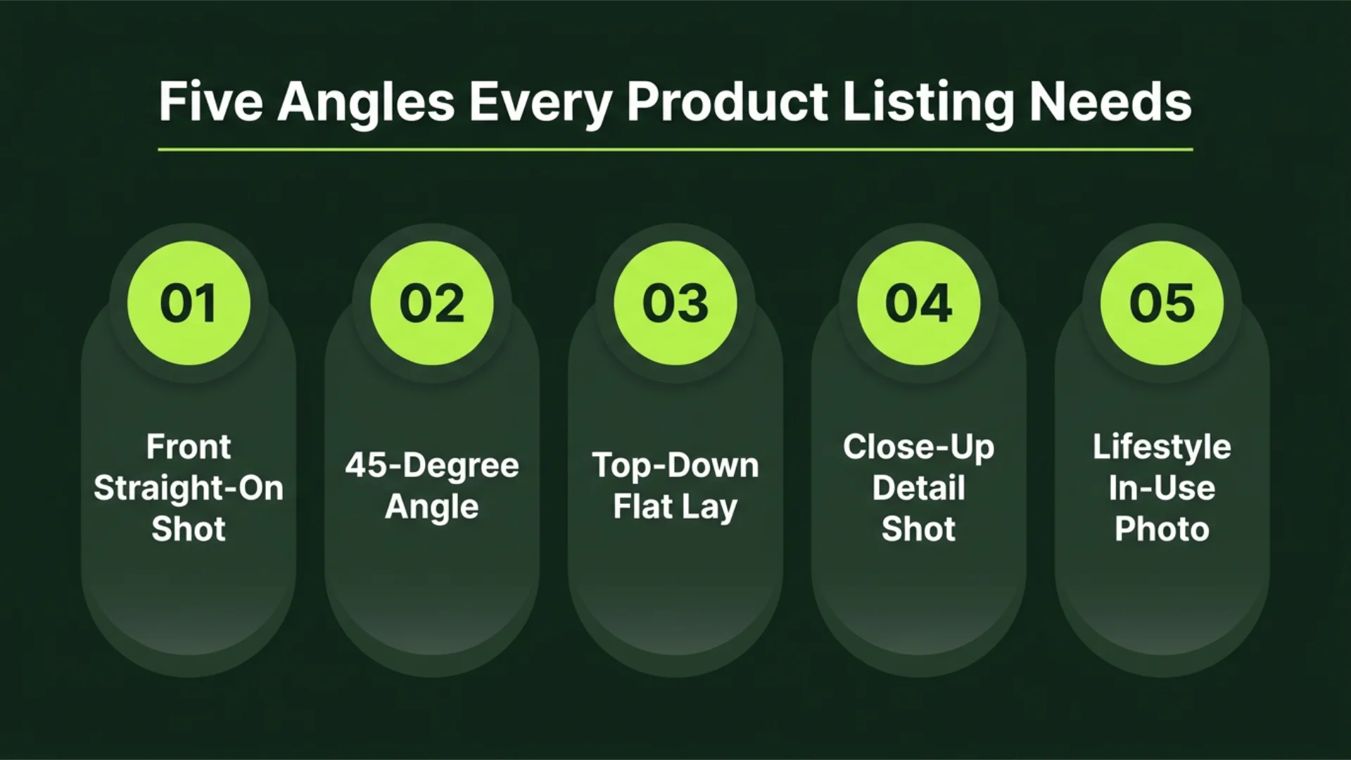 Product Photography Tips - 5 Angles