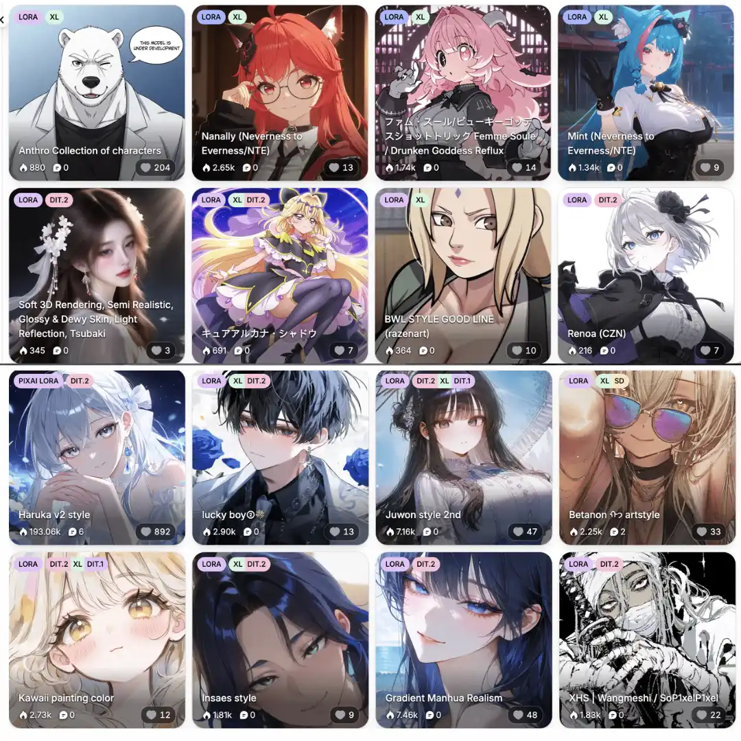 PixAI Character Templates