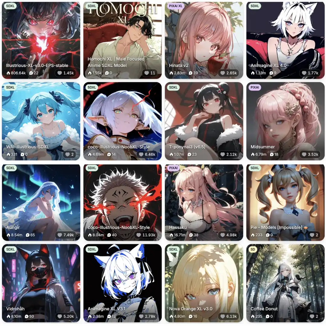 PixAI Character Templates