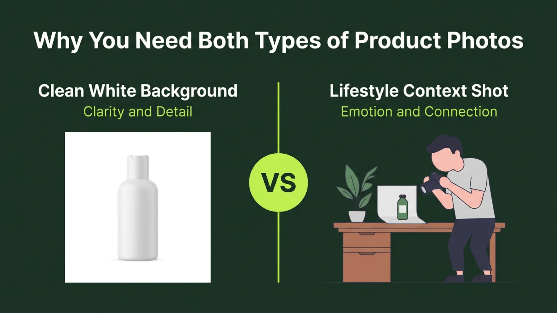 Product Photography Tips - Lifestyle Shot Vs. White Background
