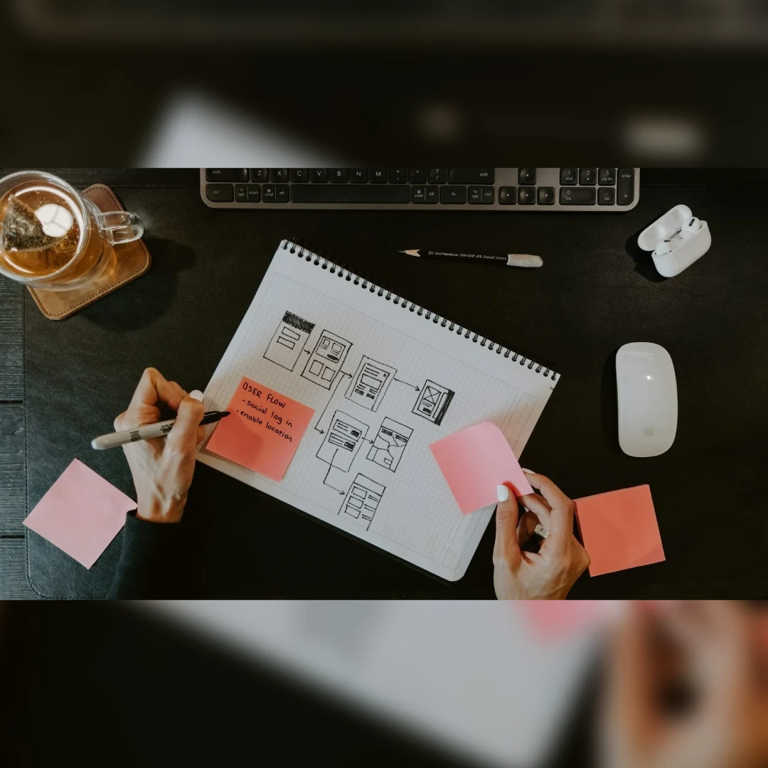 planning the schematics for the user flow