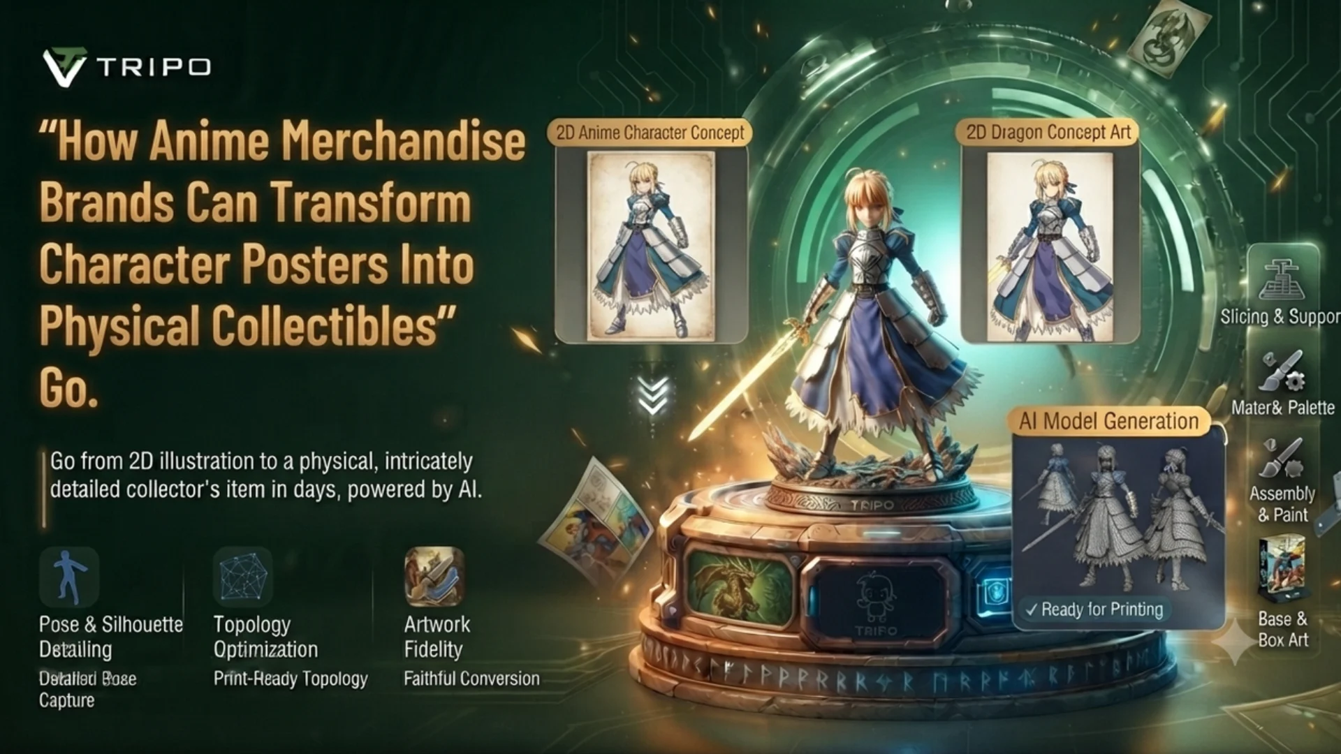 How Anime Merchandise Brands Can Transform Character Posters Into Physical Collectibles