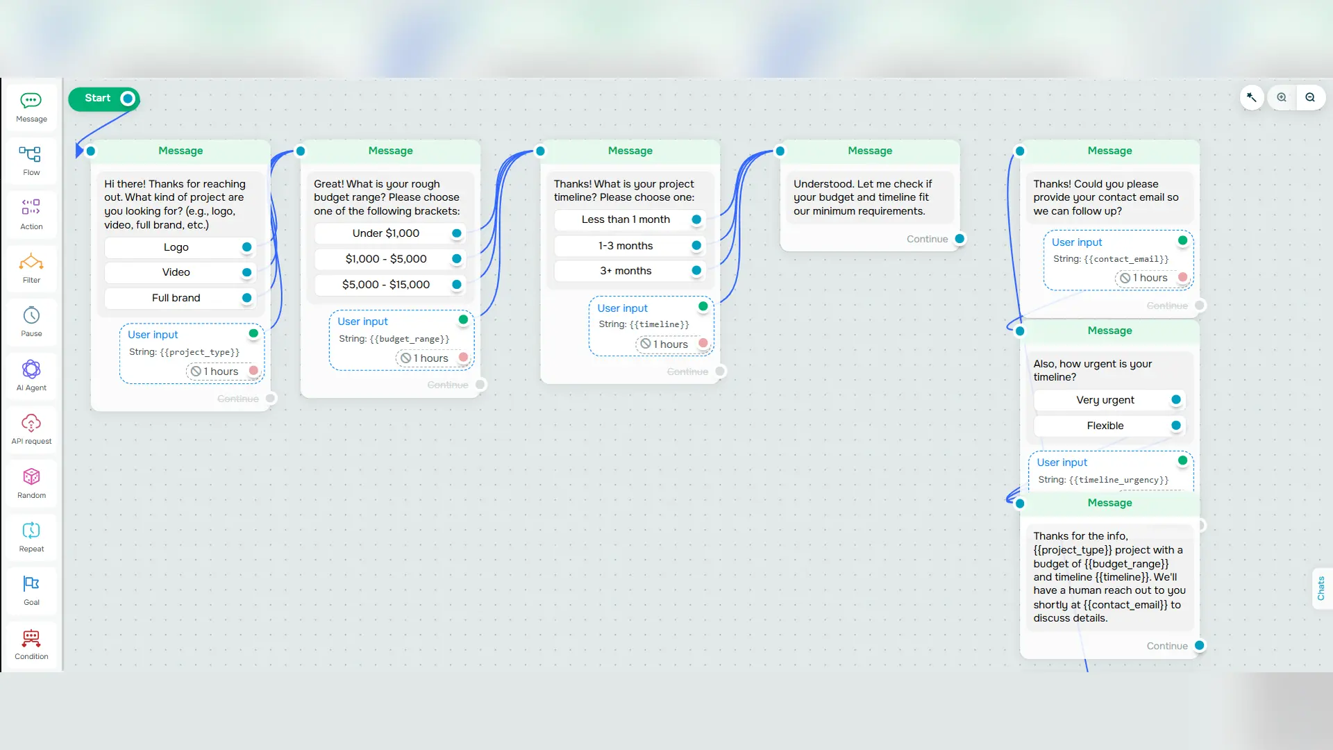Visual node-based chatbot workflow editor displaying a connected lead qualification sequence with interactive message blocks and custom variable user input fields.